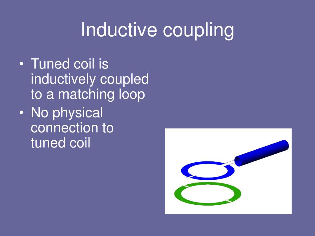 PPT Active Detuning of Inductively Coupled Surface Coils PowerPoint