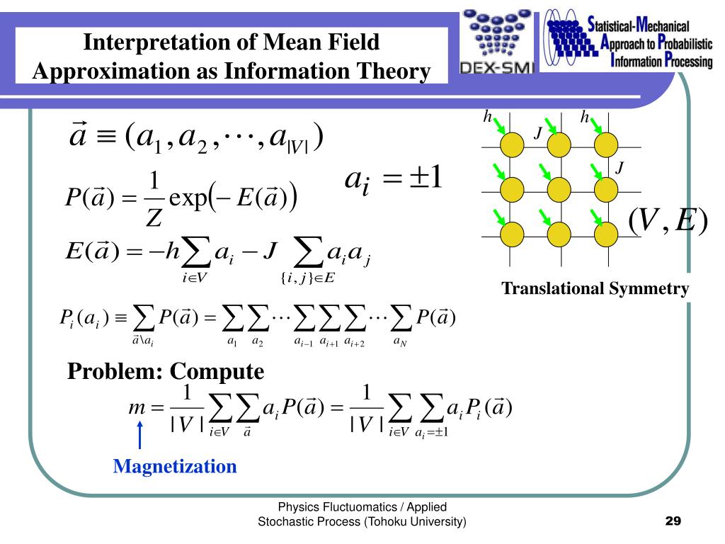 PPT Physical Fluctuomatics Applied Stochastic Process 6th Graphical
