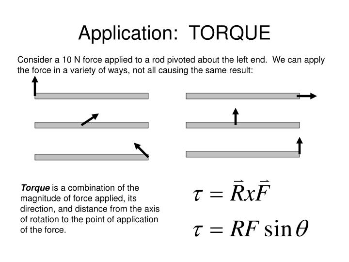PPT Vector Multiplication The Cross Product PowerPoint Presentation