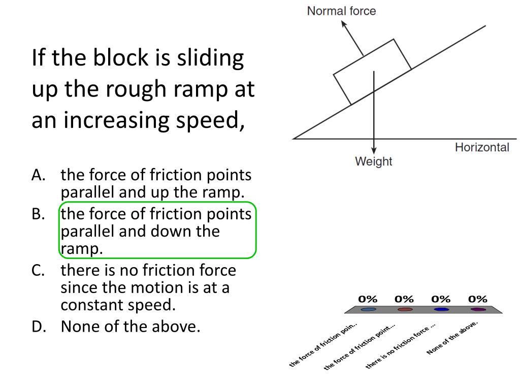 PPT If the block is sliding down the rough ramp at a constant speed