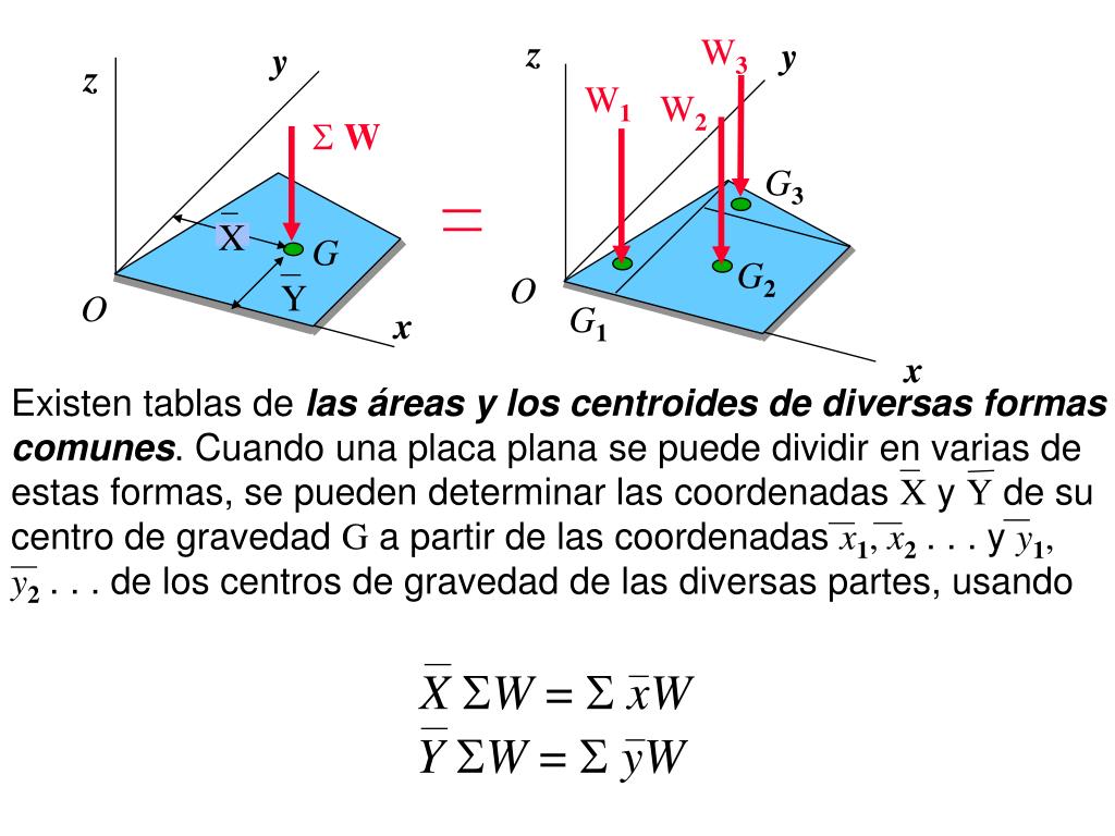 PPT El centro de gravedad de un cuerpo rígido es el punto G en