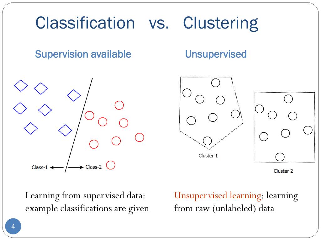 PPT Clustering KMeans PowerPoint Presentation, free download ID
