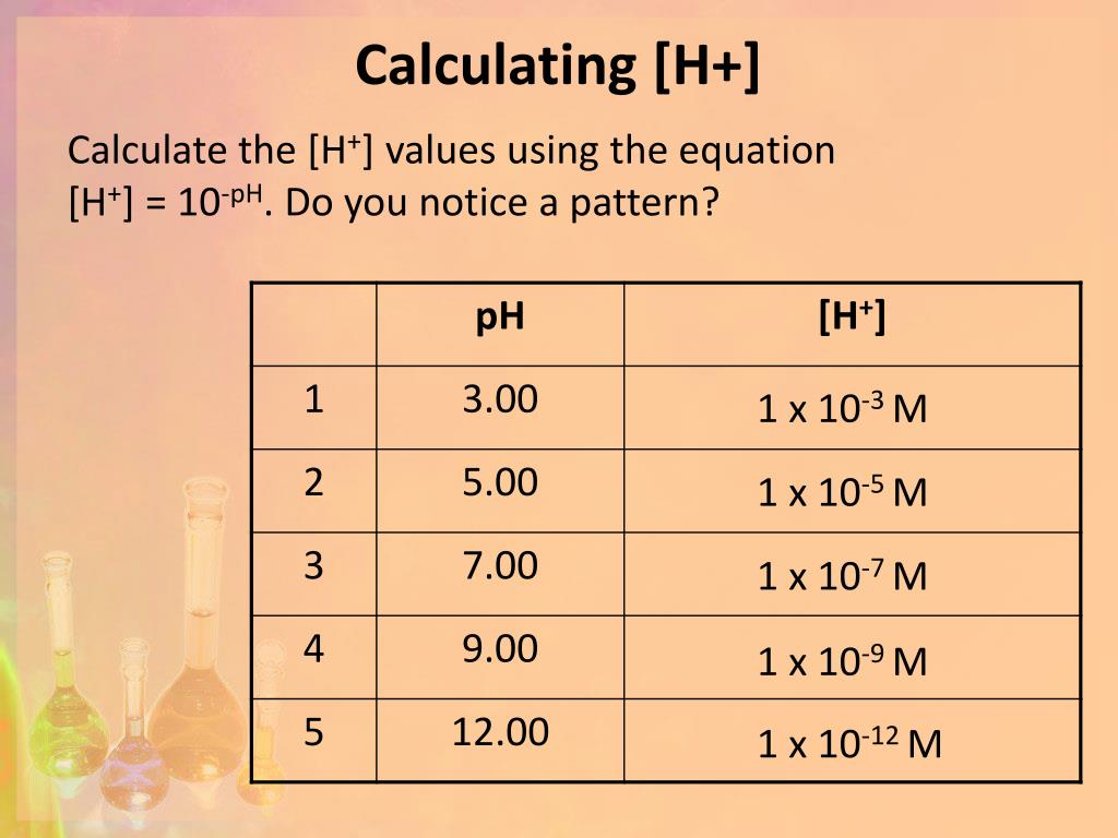 PPT Calculating pH and pOH PowerPoint Presentation, free download