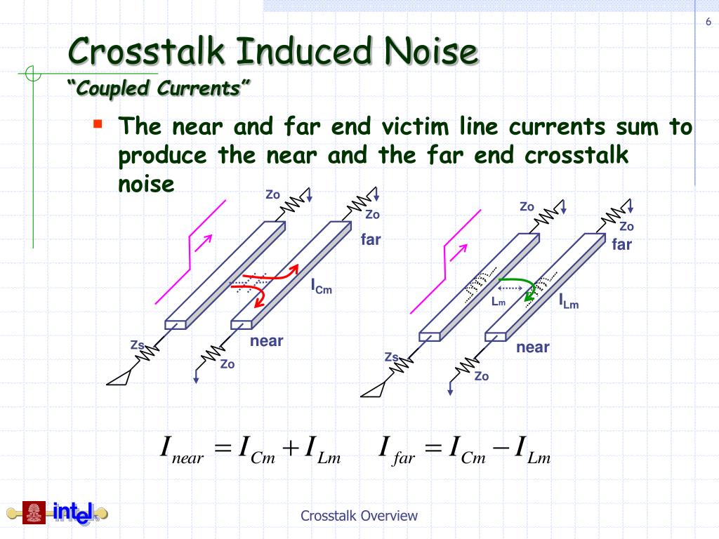 PPT Crosstalk PowerPoint Presentation, free download ID6543873