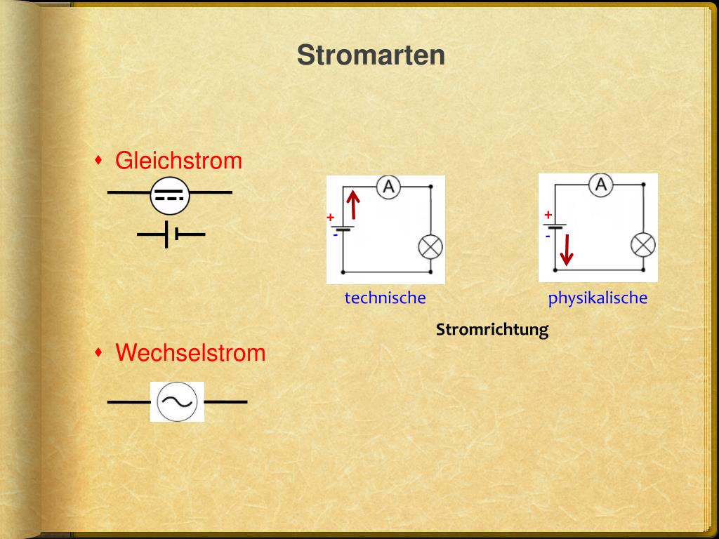 PPT ELEKTRIZITÄT PowerPoint Presentation, free download ID6544198