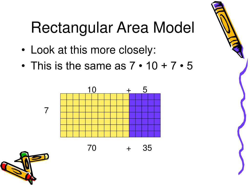 PPT Children’s Thinking Activity Part 1 PowerPoint Presentation, free download ID6545425