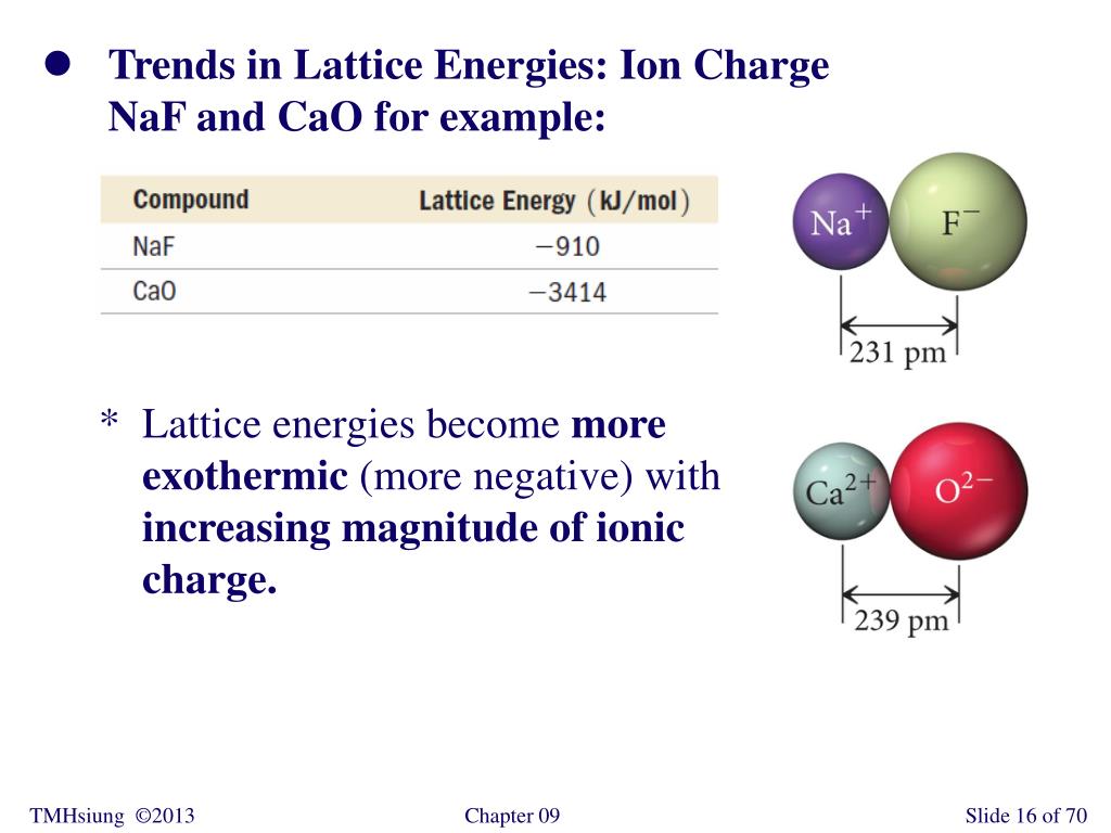 PPT Chapter Nine PowerPoint Presentation, free download ID6545613