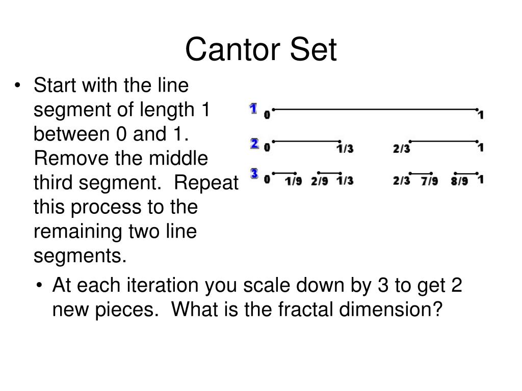 PPT Fractals PowerPoint Presentation, free download ID6547007