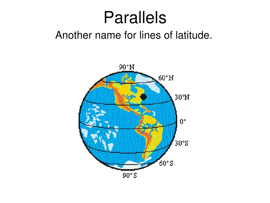 PPT Latitude and Longitude PowerPoint Presentation, free download