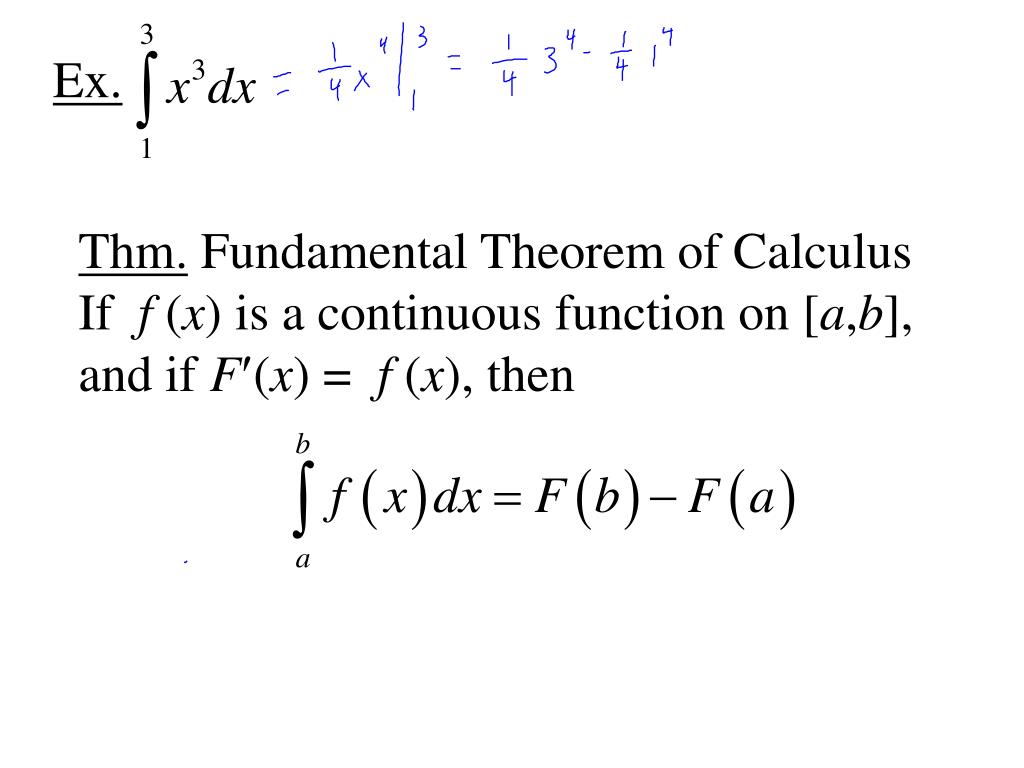 Evaluating Derivatives SIAM Digital Library