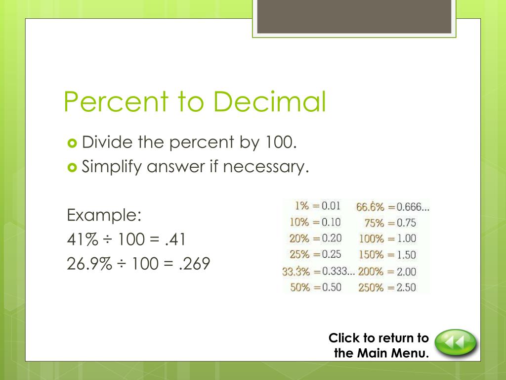 PPT Percentages, Decimals, & Fractions PowerPoint Presentation, free