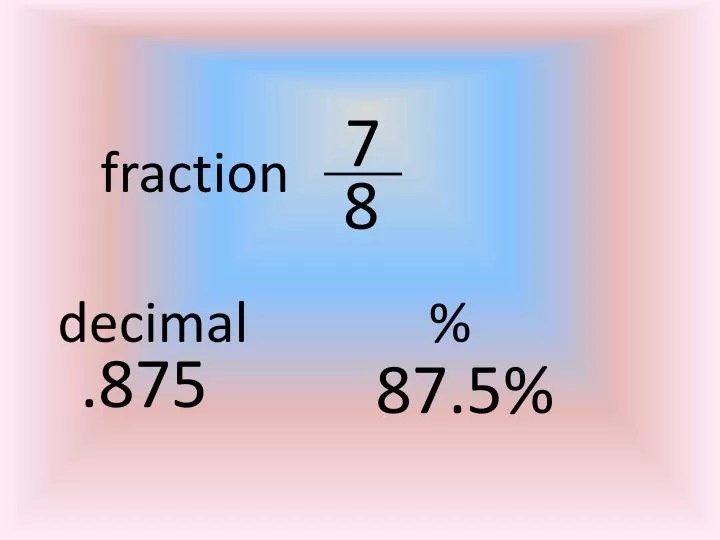 PPT 87.5 PowerPoint Presentation, free download ID6547517