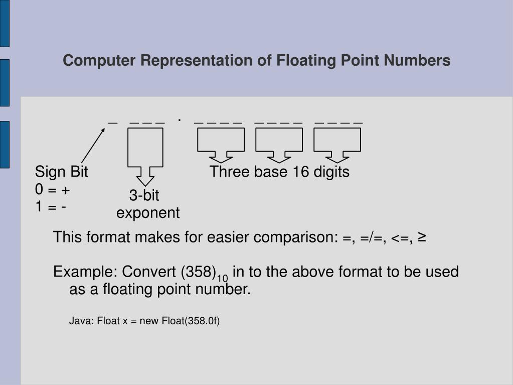 PPT Floating Point Numbers PowerPoint Presentation, free download