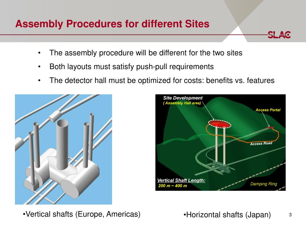 PPT SID Assembly Procedures PowerPoint Presentation, free download
