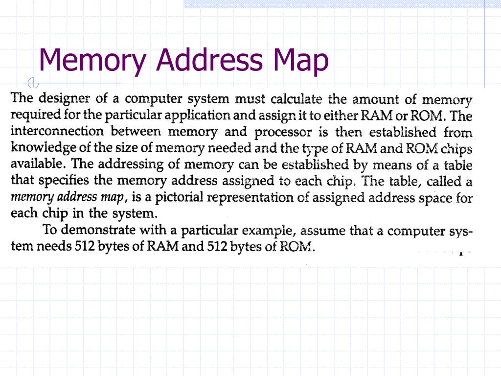 PPT COE 4219 Computer Systems Architecture PowerPoint Presentation