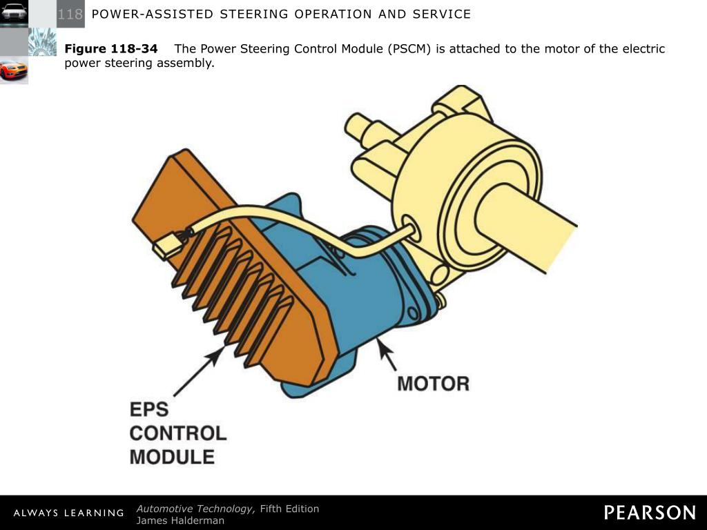 PPT POWERASSISTED STEERING OPERATION AND SERVICE PowerPoint