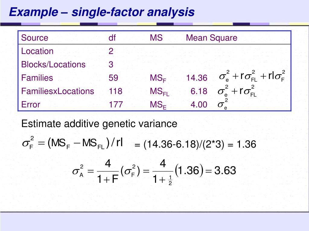 PPT Module 7 Estimating Variances Why estimate