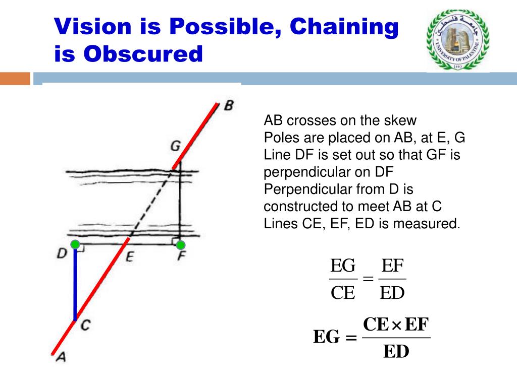 PPT Chain Surveying PowerPoint Presentation, free download ID6552738