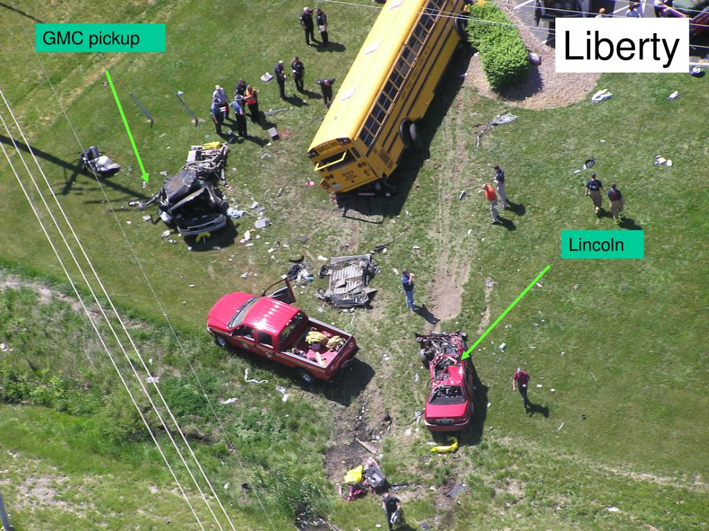 PPT Liberty, Missouri PowerPoint Presentation, free download ID6552871