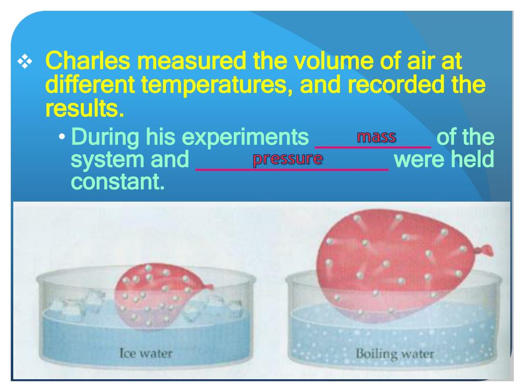 PPT Charles’ Law PowerPoint Presentation, free download ID6553879