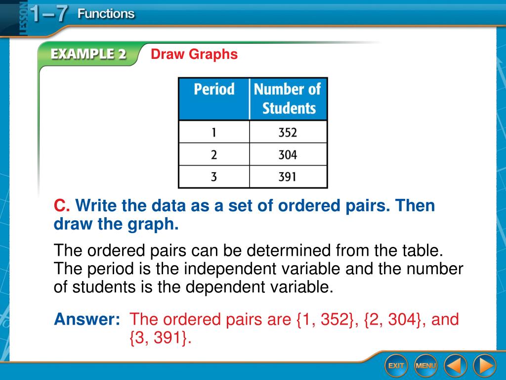 PPT Lesson 17 Glencoe Algebra 1 PowerPoint Presentation