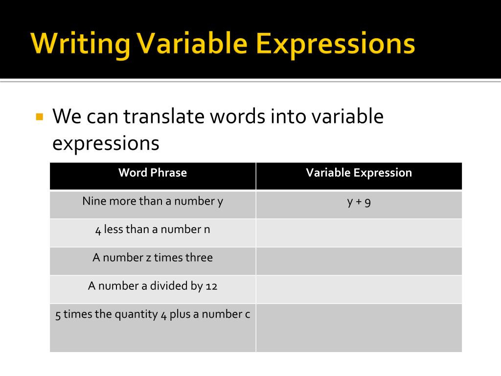 PPT - Ch. 1-1 Variables and Expressions PowerPoint Presentation, free