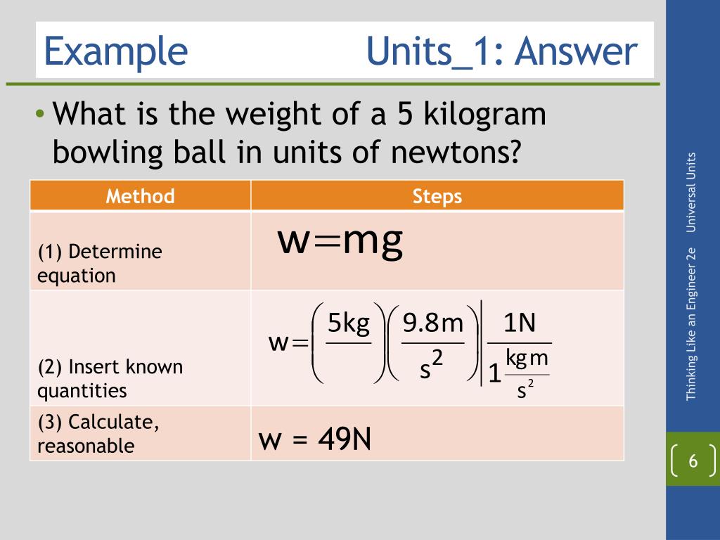 PPT Universal Units PowerPoint Presentation, free download ID6554953
