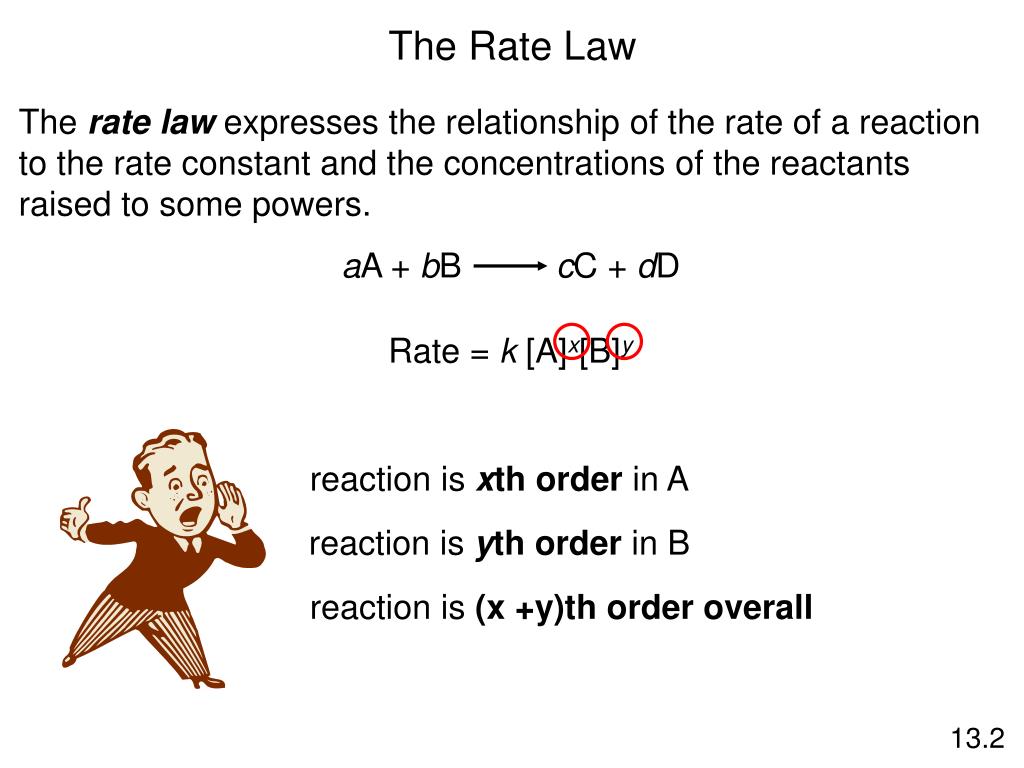 PPT The Rate Law PowerPoint Presentation, free download ID6555772