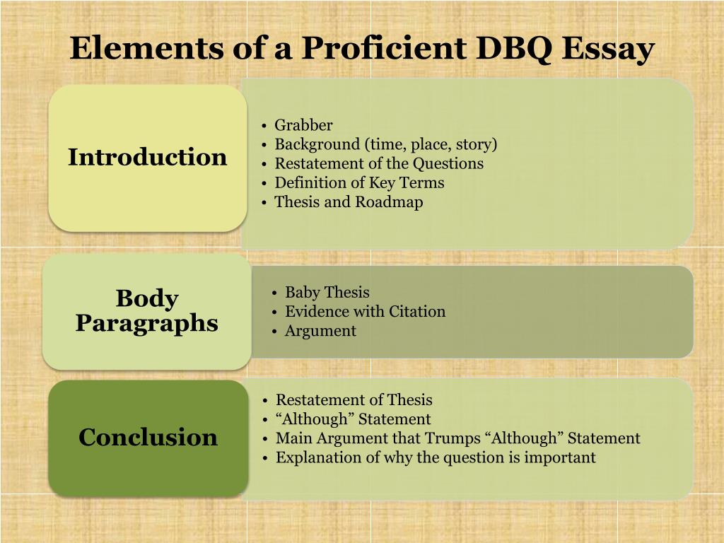 PPT Democratizing the DBQ A Systemwide Approach to Historical