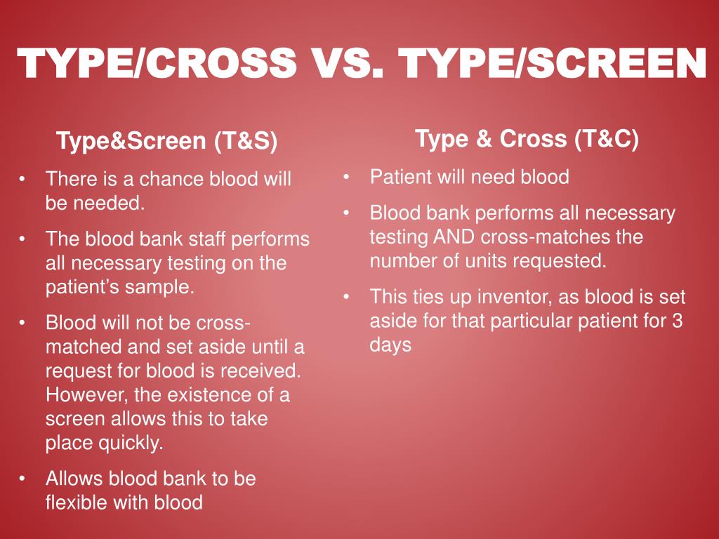 PPT Blood Administration PowerPoint Presentation, free download ID