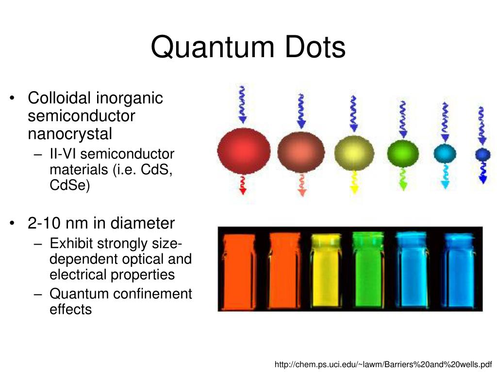 PPT Quantum Dot White LEDs PowerPoint Presentation, free download