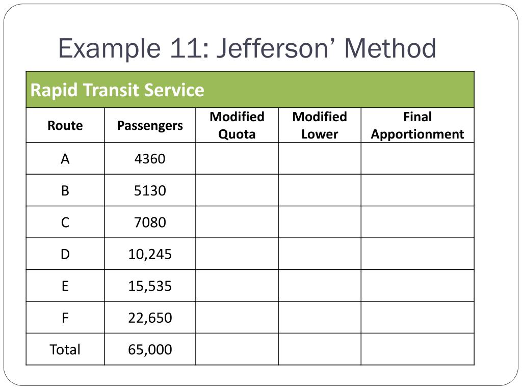 PPT Section 9.4 PowerPoint Presentation, free download ID6567082