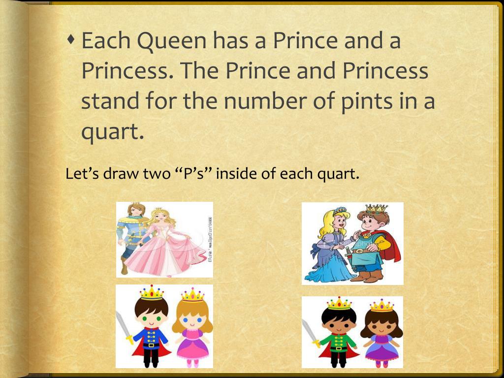 PPT The Land of Gallon PowerPoint Presentation, free download ID