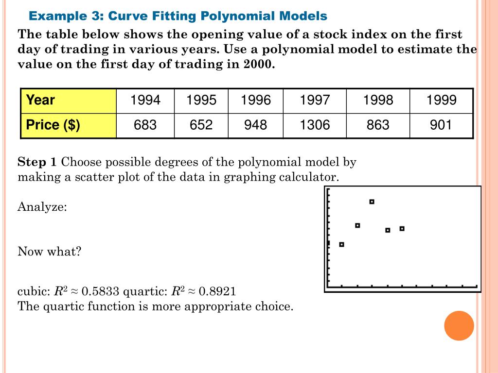 PPT Preview to 6.7 Graphs of Polynomial PowerPoint Presentation