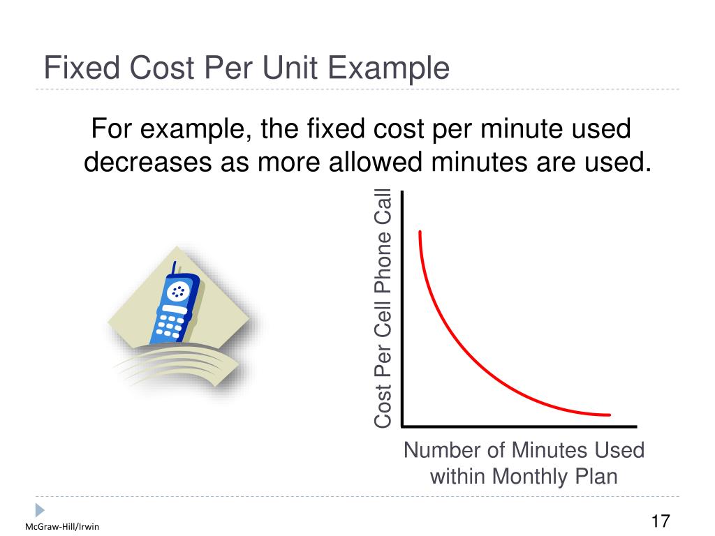 PPT Cost Behavior Analysis and Use PowerPoint Presentation, free