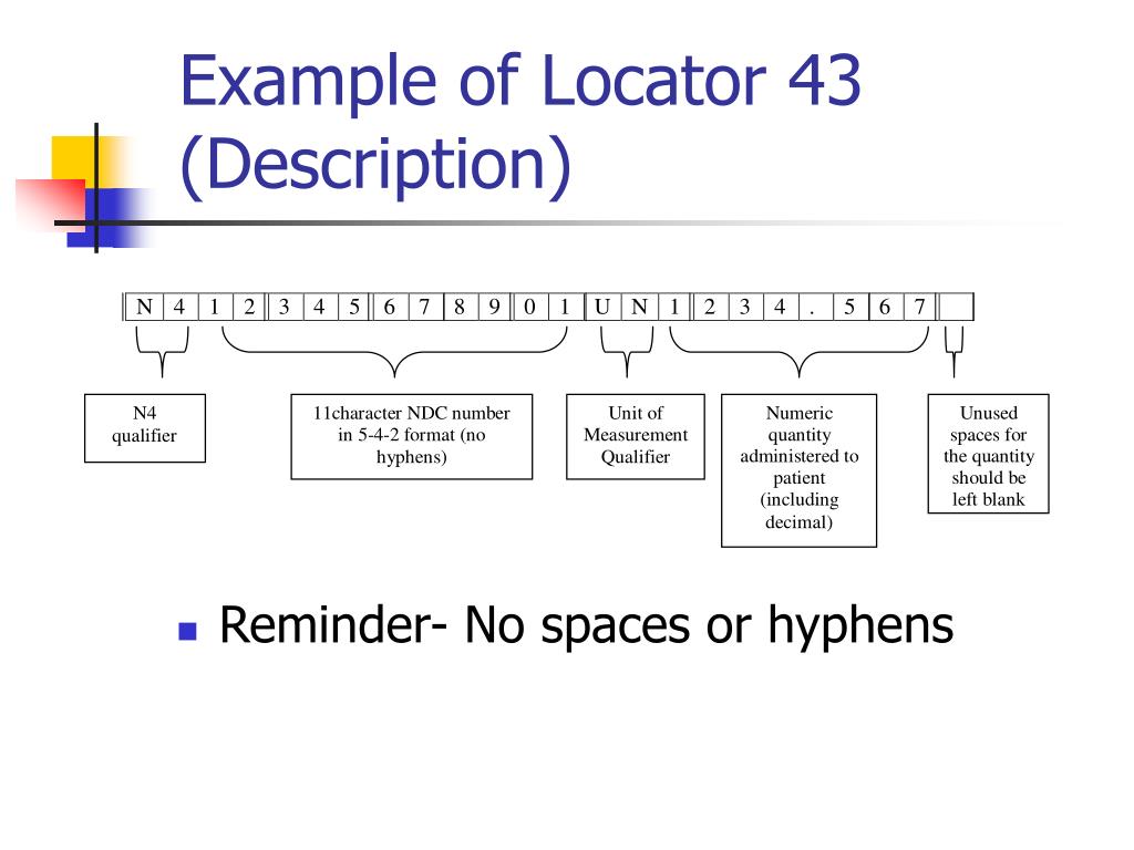 PPT New National Drug Code (NDC) Billing Requirement for Pharmacy