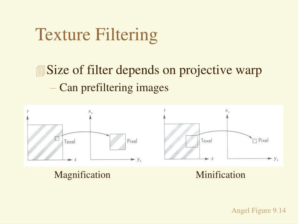 PPT Coordinate Systems PowerPoint Presentation, free download ID
