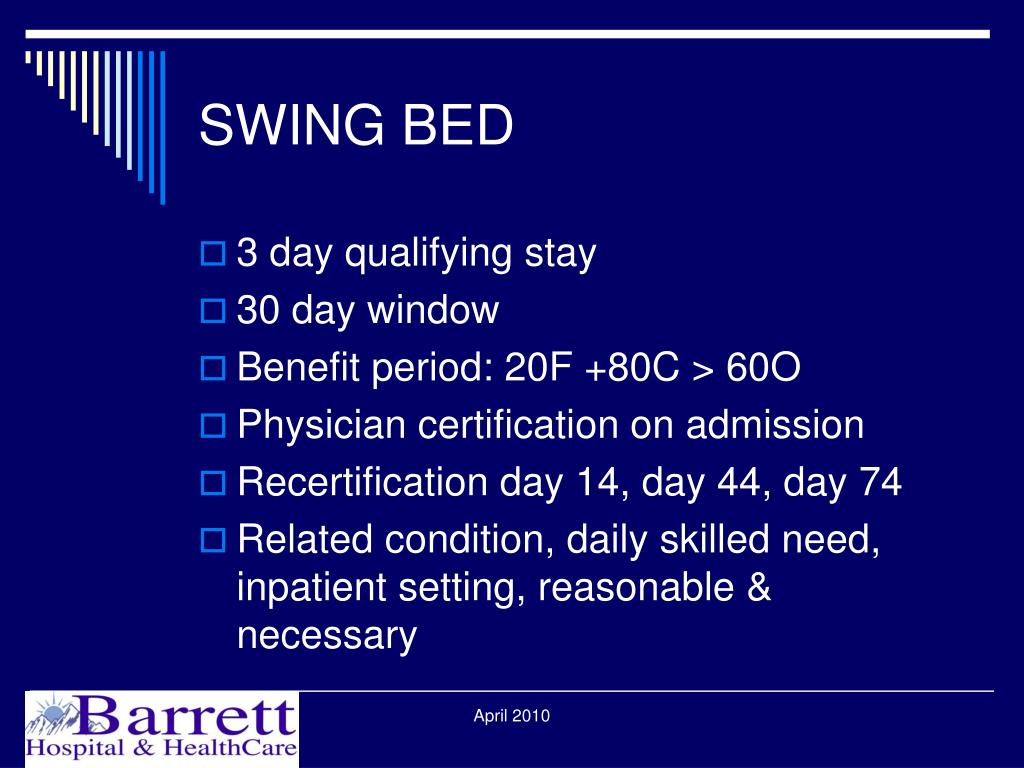 PPT UTILIZATION REVIEW PowerPoint Presentation, free download ID