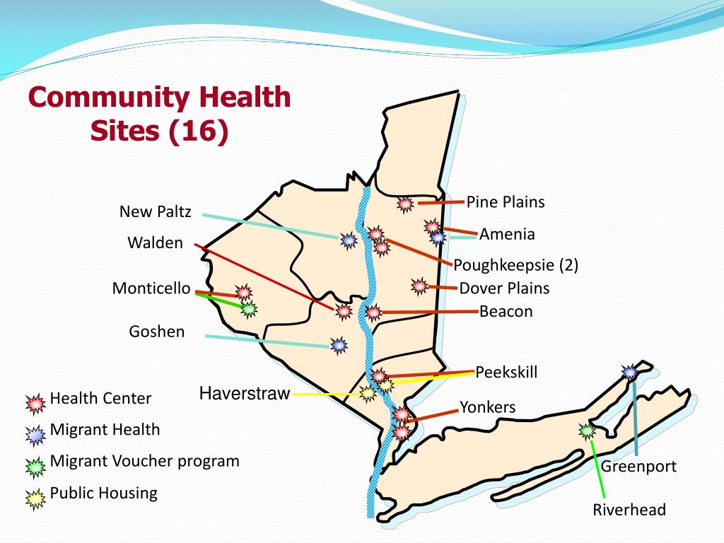 PPT Care Solutions & Medical Home PowerPoint Presentation, free