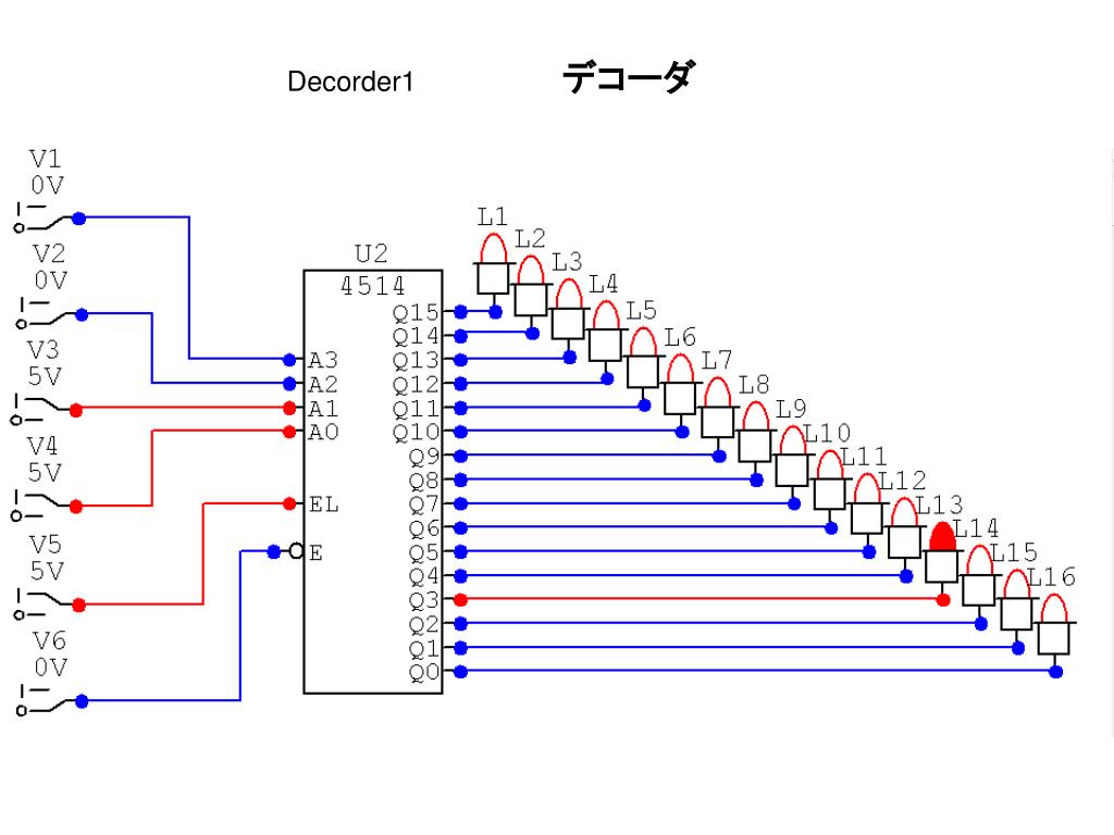 PPT デジタル回路の基礎 PowerPoint Presentation, free download ID6575012