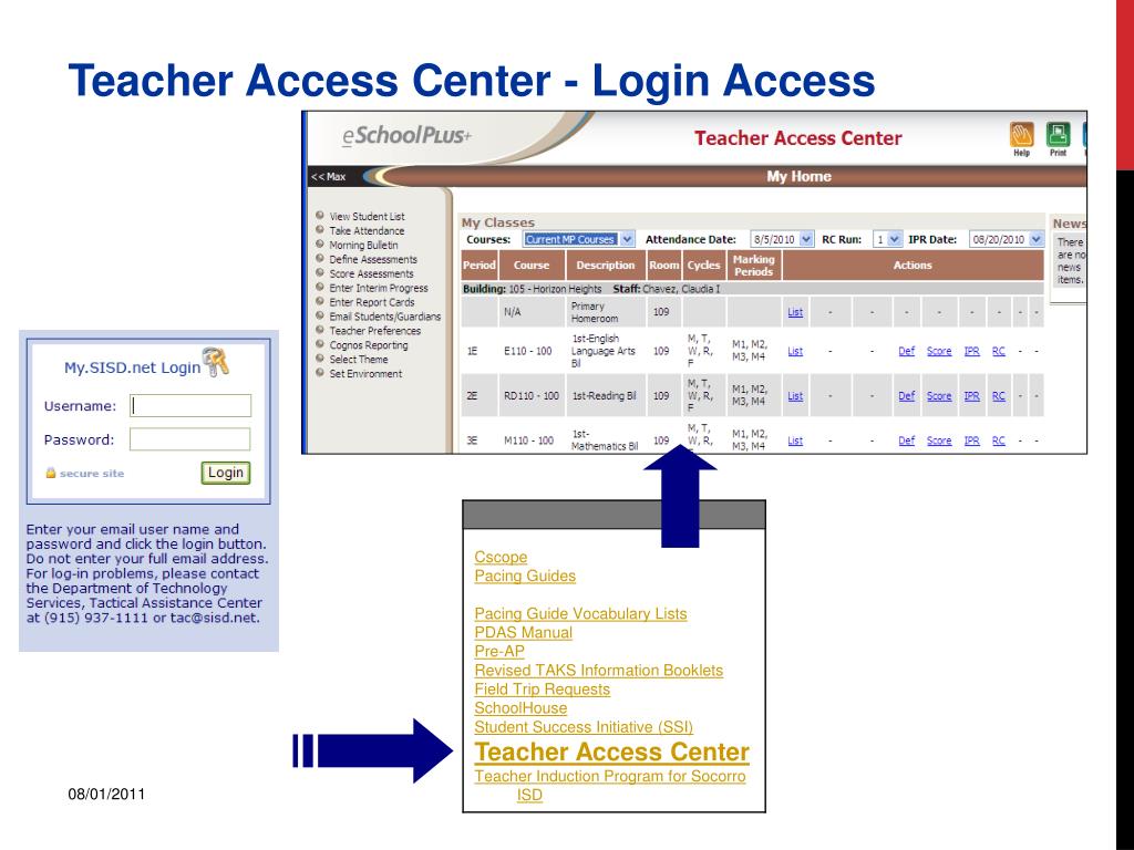 PPT Teacher Access Center Gradebook PowerPoint Presentation, free