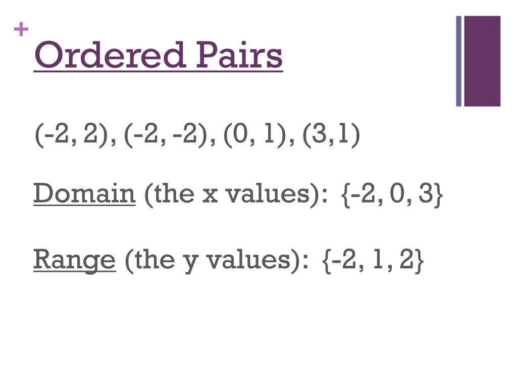 PPT - Represent Relations and Functions PowerPoint Presentation, free
