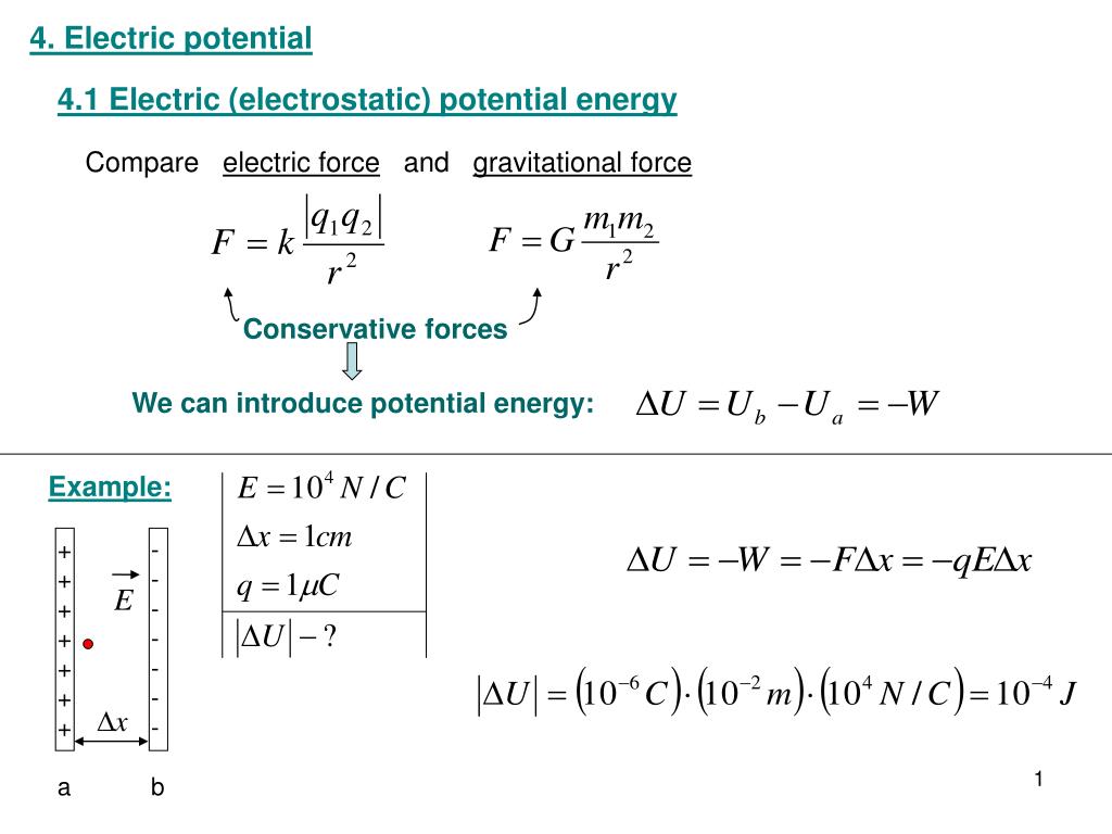 PPT 4. Electric potential PowerPoint Presentation, free download ID