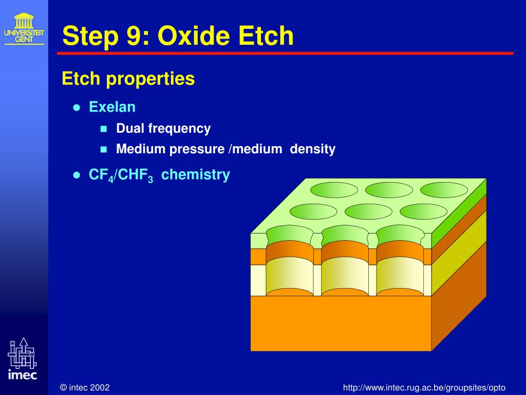 PPT Fabrication Process PowerPoint Presentation, free download ID