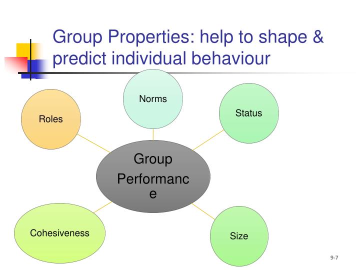 PPT Foundations of Group Behavior PowerPoint Presentation ID6579030