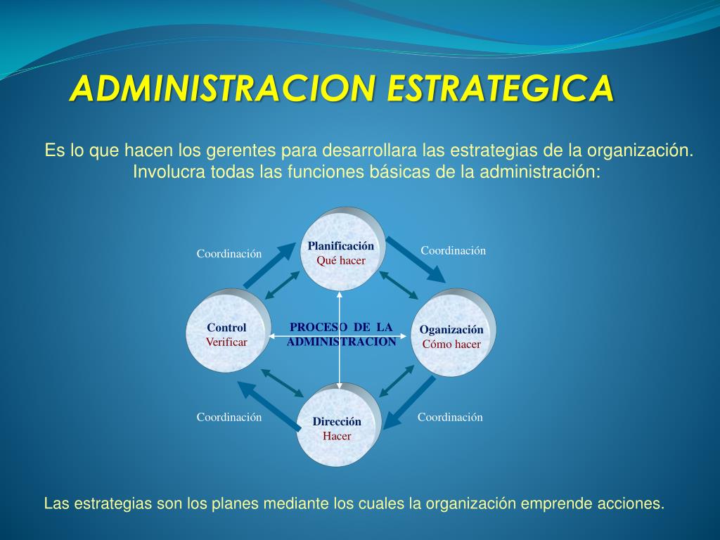 PPT ADMINISTRACION ESTRATEGICA PowerPoint Presentation ID6580281