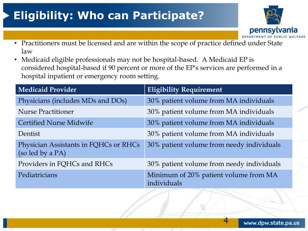 PPT Office of Medical Assistance Programs Electronic Health Record