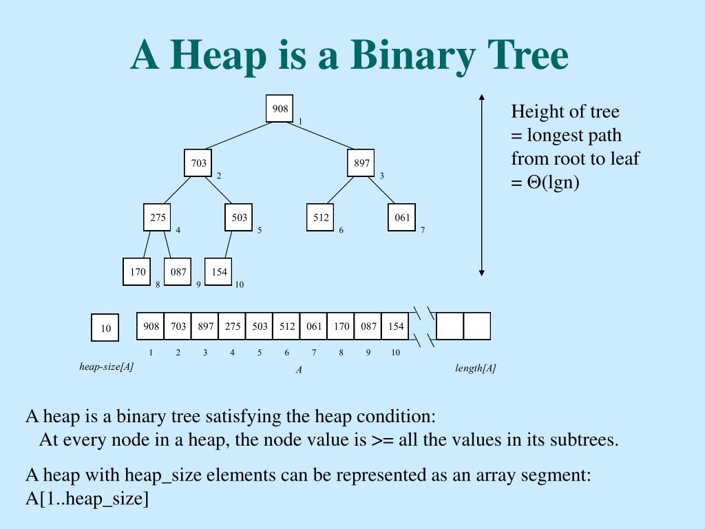 PPT Heap Sort PowerPoint Presentation, free download ID6582971