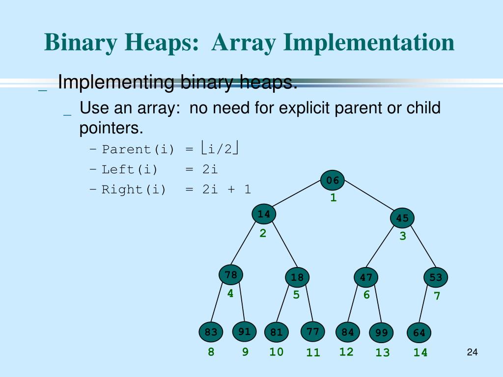 PPT Heap Sort PowerPoint Presentation, free download ID6582971
