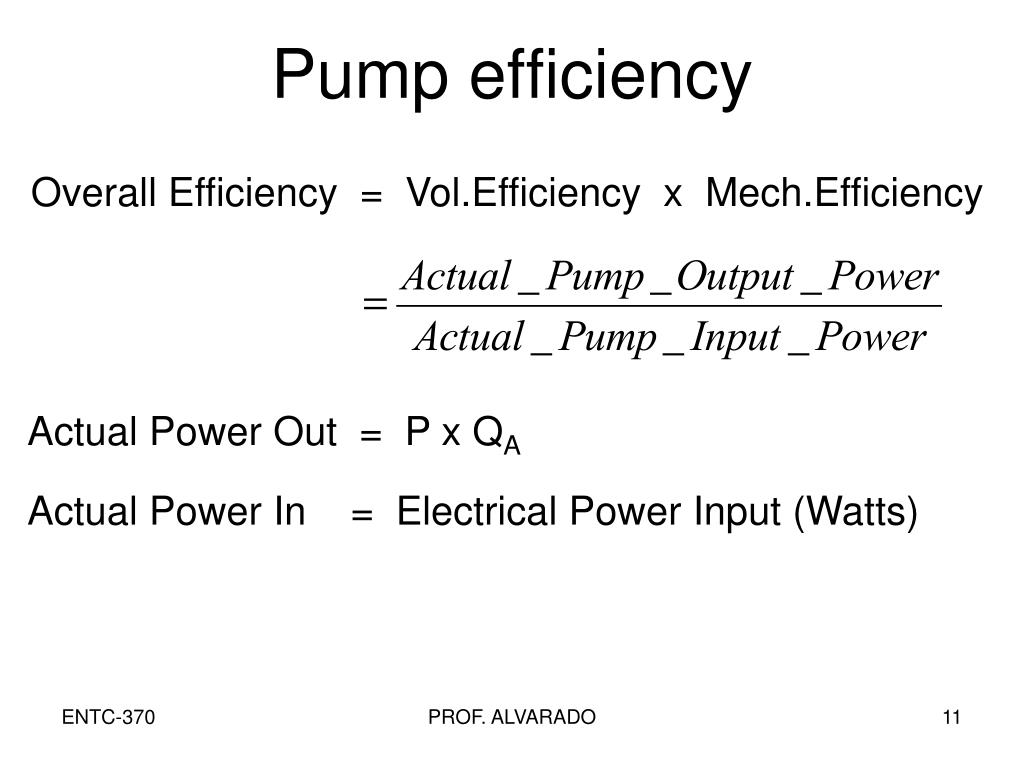 PPT Fluid Mechanics Lab Positive Displacement Pumps